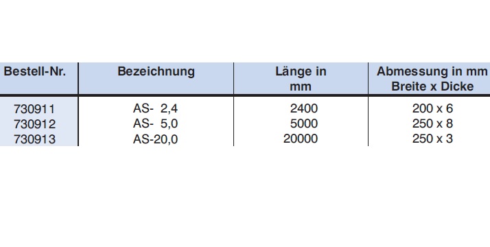 antirutschmatte - Bautenschutzmatte